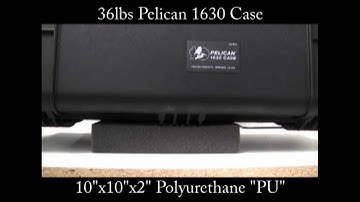 Shipping case industry foam explained