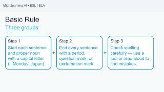 Writing skills editing for spelling and punctuation