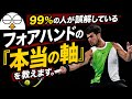 【動きの本質】なぜスイングを直しても意味がないのか?フォアハンドの「パワーの軸」について解説