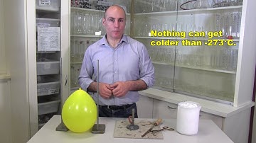 Celsius, Fahrenheit, and Kelvin: The Big Three Temperature Scales