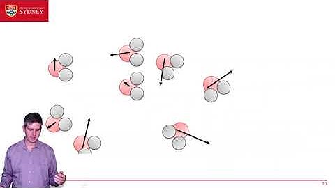 phase transitions -  a molecular perspective