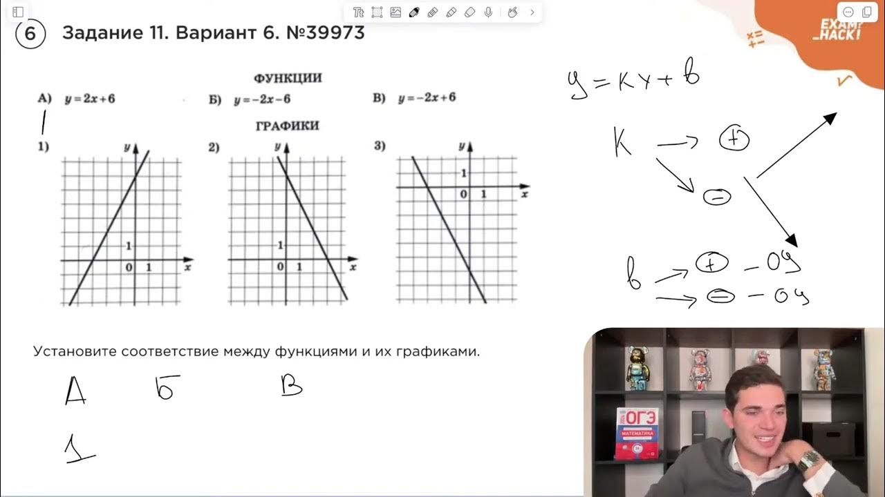 Огэ вариант 6 математика 2024 ященко решение