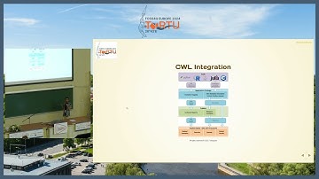 FOSS4GE 2024 | ZOO-Project: from OGC WPS to OGC API - Processes Part 1 and Part 2