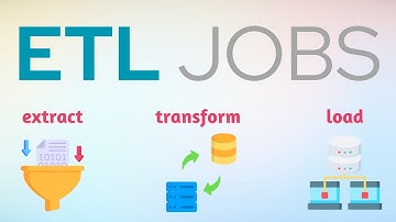 What is ETL? Animated Explanation of ETL Process - ETL Tools - ETL Pipeline - ETL Interview Question