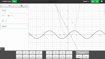 Introduction to Desmos