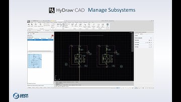 How To Manage Subsystems With HyDraw CAD