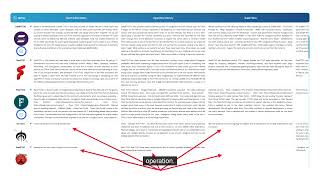 Community Incentives Program CIP