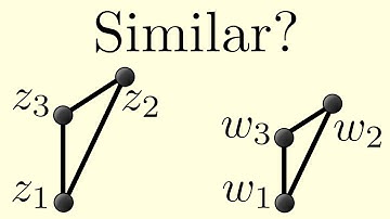 Similar Triangles in the Complex Plane