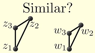 Celebrity Similar Triangles in the Complex Plane Profile
