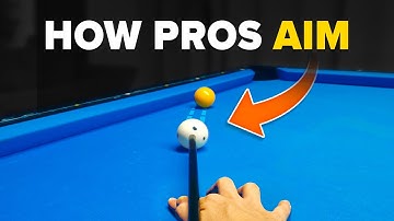 Why You Have TO STOP Using AIMING SYSTEMS