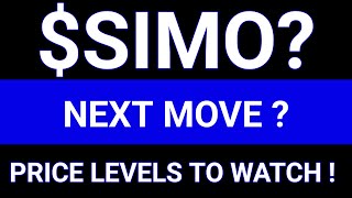 SIMO Stock Analysis | Silicon Motion Technology Corporation | key levels to watch