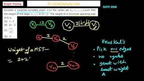 Graph Theory Example 1.017 GATE CS 2006