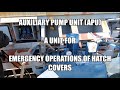 Emergency Equipment - Auxiliary Pump Unit (APU) for Hatch Cover operation by Ashish Goyal
