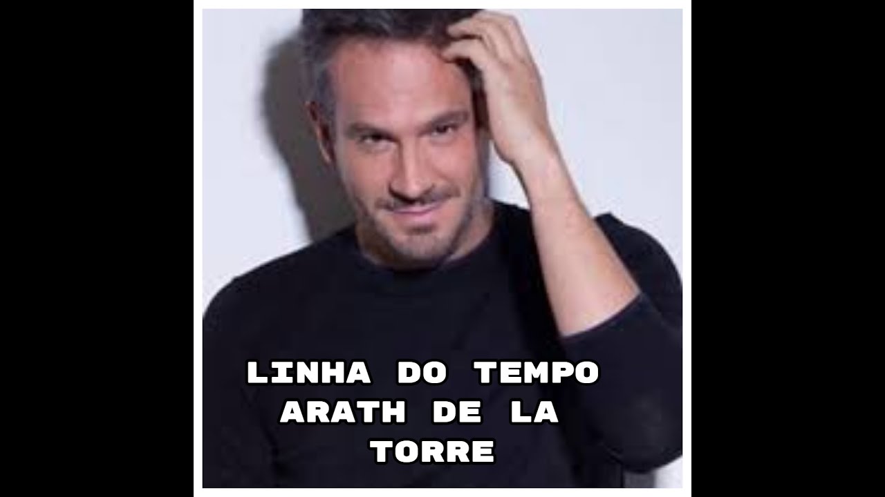 Antes e Depois das Novelas Mexicanas - Linha do Tempo - Arath de la Torre