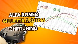 Alfa Romeo Giulietta 2.0JTDm 140km - chip tuning i pogawędka