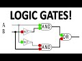 How Computers Make Decisions: Logic Gates & Boolean Logic π€