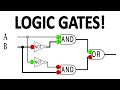 How Do Computers Make Decisions? Logic Gates and Boolean Logic Explained.