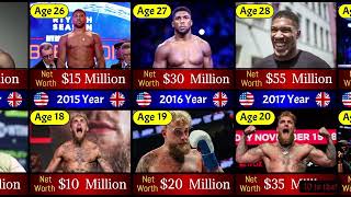 Jake Paul vs Anthony Joshua: Who Is Richer in 2025? 💰🥊 (Net Worth Comparison) #boxing #networth 
