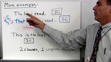 Subordinate Clauses: An Introduction