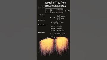 Weeping Tree of Collatz Conjecture #maths
