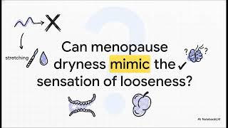 Can menopause-related dryness mimic vaginal looseness? | WHC Clinical FAQ