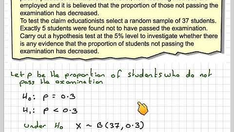Hypothesis testing using a binomial distribution