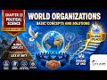 SSLC Social Science | Political Science Chapter 22:World Organizations|Class 10 KSEAB English Medium