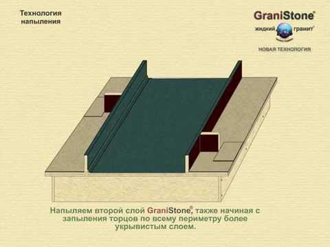 № 3 Технология напыления. GraniStone -- жидкий гранит. Новая технология.