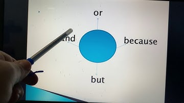 Class 2,Subject-English Grammar, Lesson-16(Conjunctions),lecture no.1 , Date-9-12-20