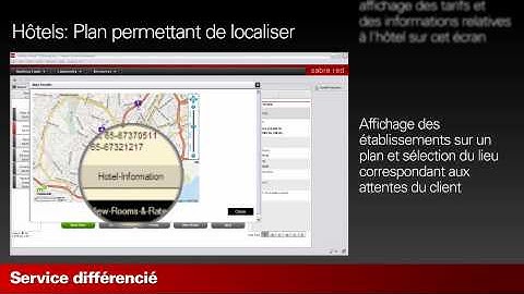 Graphical View in Sabre Red Workspace (French)