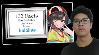 102 Facts You Probably Didn't know About EVERY ACTIVE Hololive Member REACTION!!! (ft. @vtubercafe )