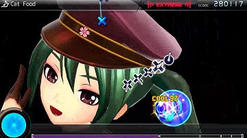 [F2nd Mods] | Cat Food Motion + Chart Port