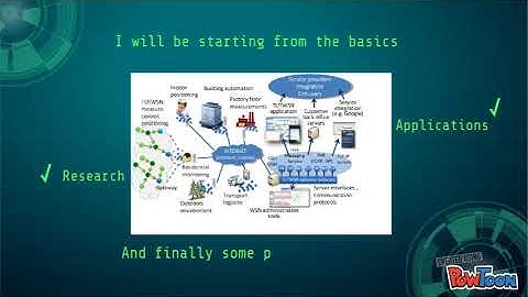 Introduction to WSN Workshop