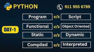 Python | Introduction | Programming vs Scripting | Interpreted | Dynamic | Ameerpet Technologies
