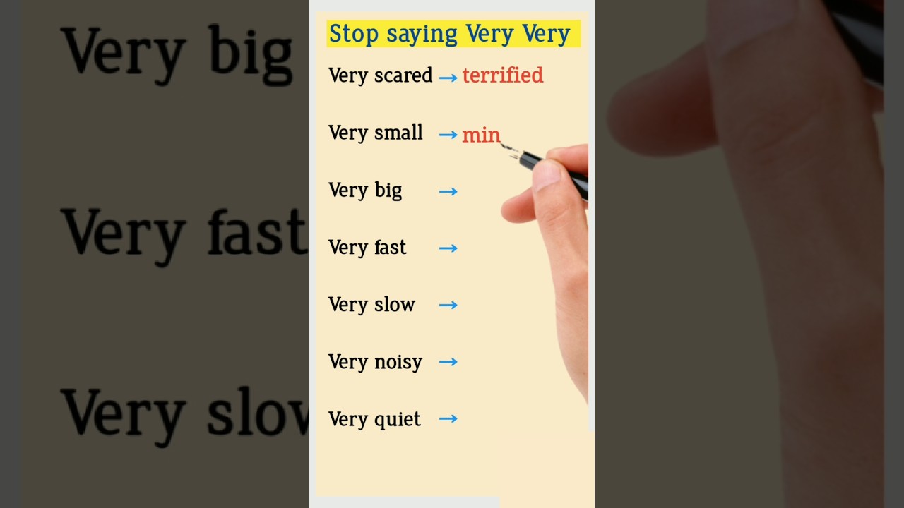Устранение избыточности: замените «Very» на мощные слова из IELTS 