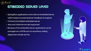 🏗️ Spring Boot Architecture  || Powered by Lider Technology || Learn with Lider