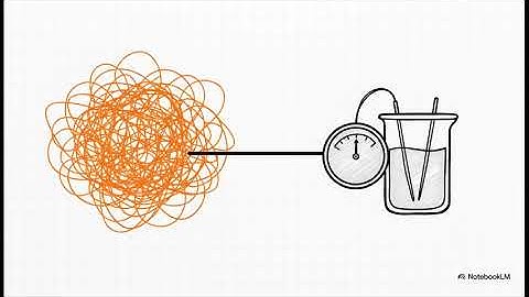 Electrochemical Devices: Principles, Batteries, and Degradation | Chemistry Explorer