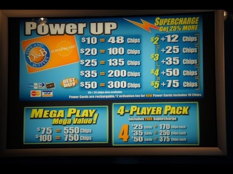 Dave And Busters Prices Chart