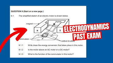 Onthoud! Elektrodynamica, vragen voor het eindexamen natuurkunde voor klas 12.