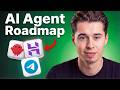 How to Set Up your First AI Agent in 2026 (Step by Step)
