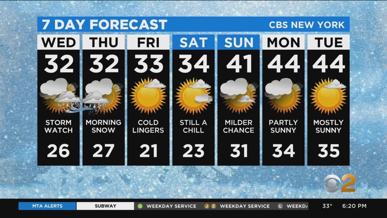 New York Weather: CBS2 12/15 Evening Forecast at 6PM