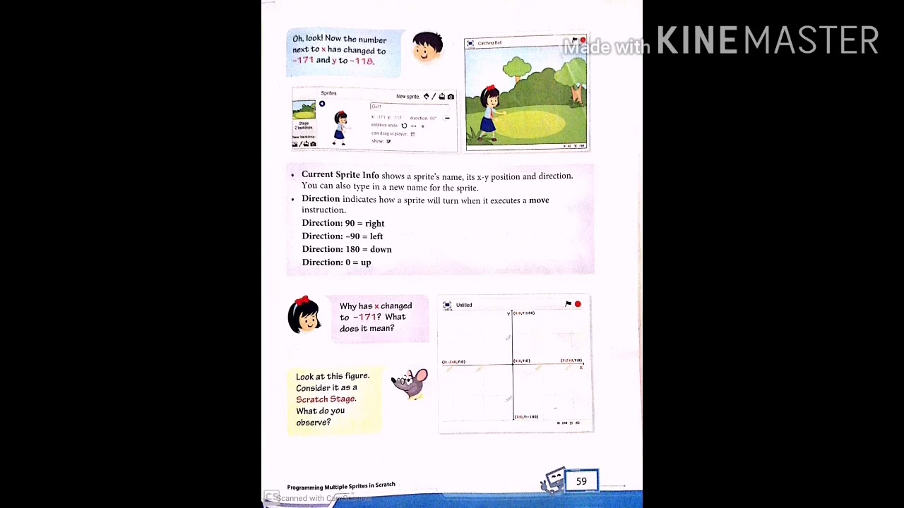 MLZS JHANSI CLASS 4 Computer Programming Multiple Sprites In Scratch mlzs-jhansi-class-4-computer-programming-multiple-sprites-in-scratch