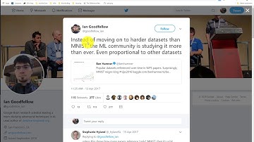 Introduction to fashion MNIST data