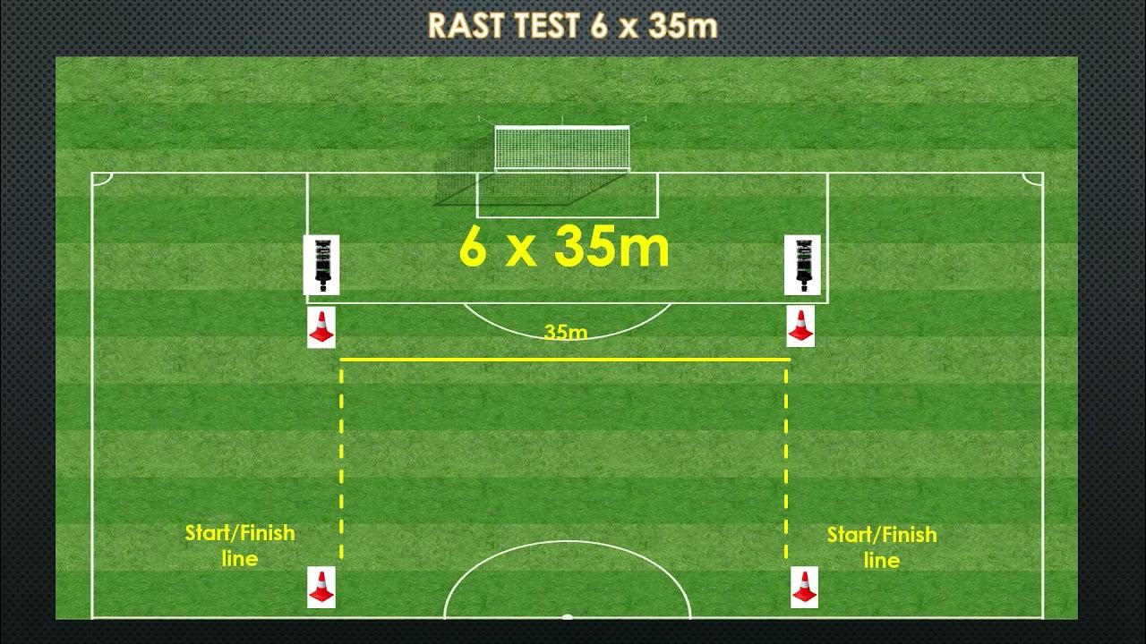 RAST TEST Test set up & protocol Lukasz Lojas YouTube