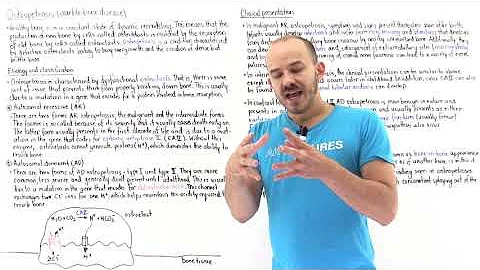 Proč vzniká osteoporóza?