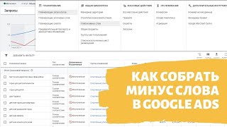 :         Google Ads