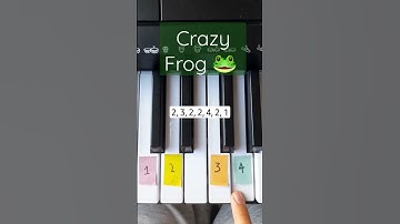 Thumbnail of Axel F - Piano