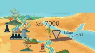 المثلث الذهبي شريان التنمية المستدامة في صعيد مصر
