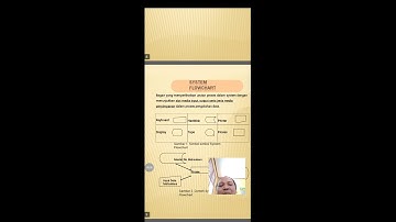 Pertemuan 1 Logika algoritma