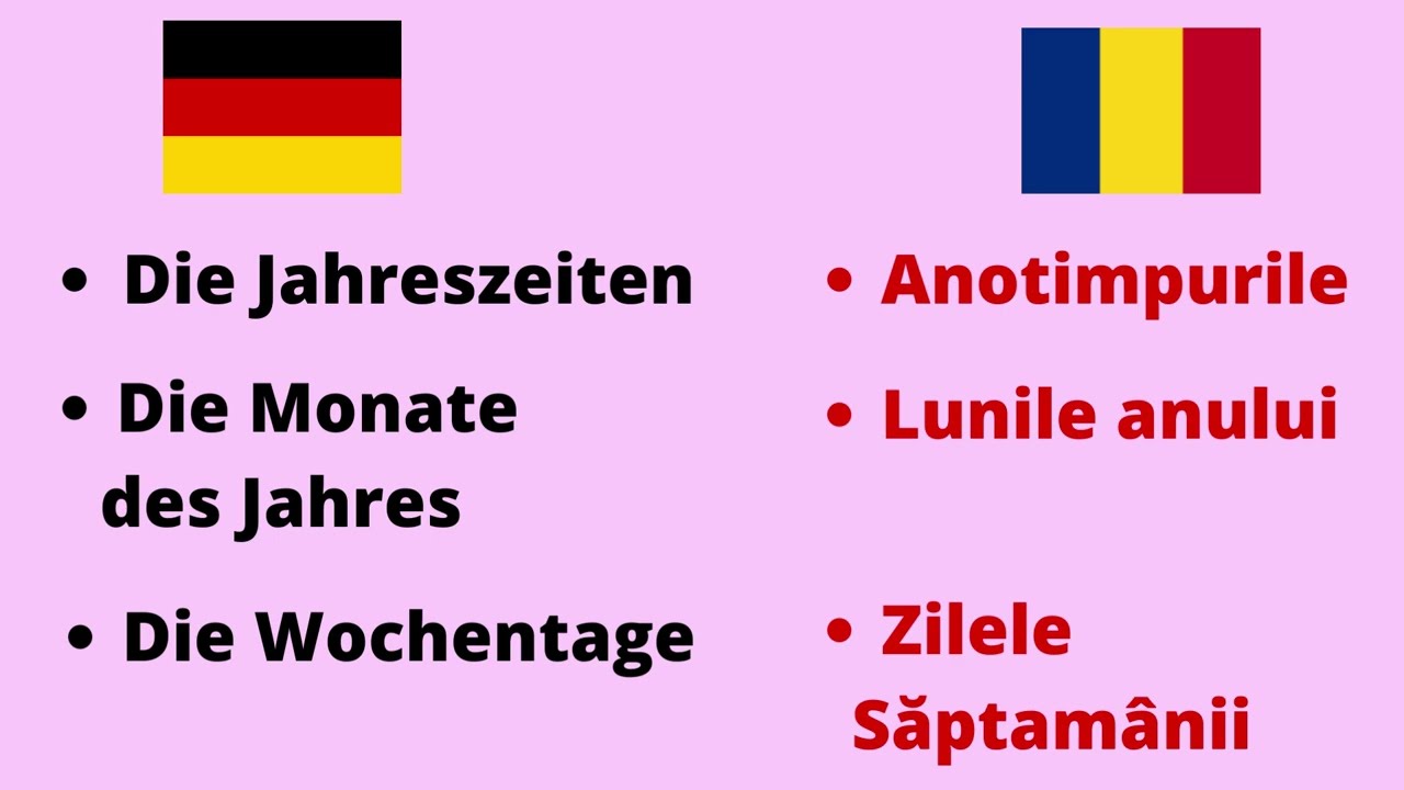 Germana pentru incepatori. Anotimpurile, lunile anului si zilele săptămâni.